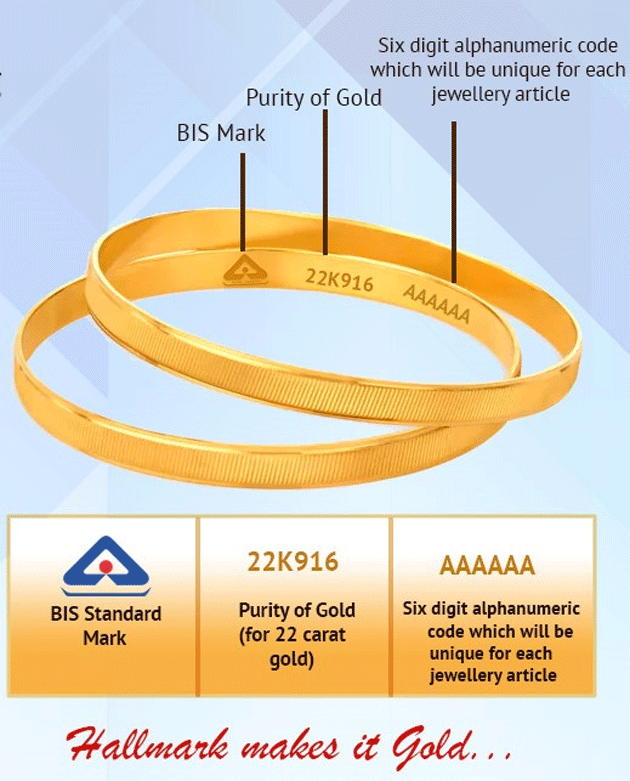 Hallmarked Purity